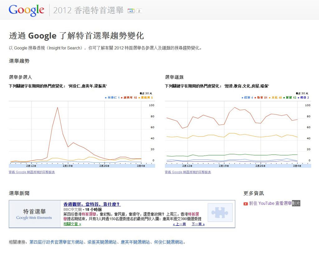 Google-2012-HK-Chief Executive-Website