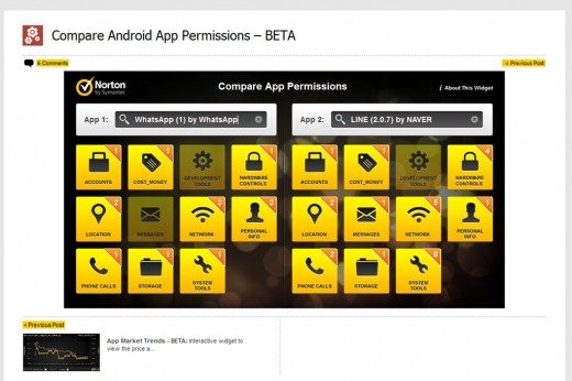 compare-android-app-permissions