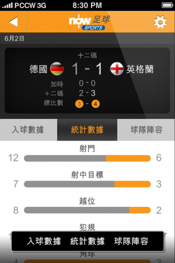 now-football-app-iOS-stat-page
